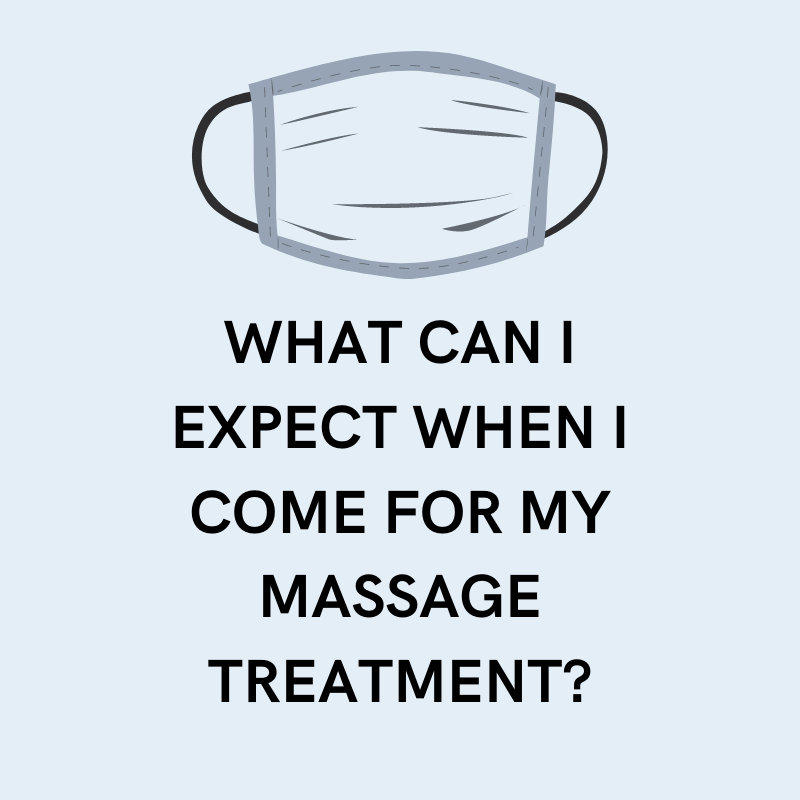 What can I expect when I come for my massage?